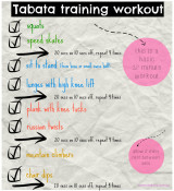 tabata1 160x175 - tabata training